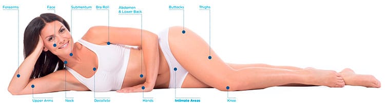 Board-certified plastic surgeon Dr. Ran Y. Rubinstein of Laser & Cosmetic Surgery Specialists, PC offers Emsculpt in Newburgh, NY to tone the abdomen and buttocks.