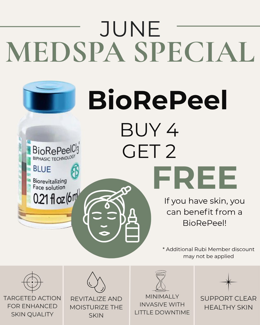 BioRePeel special